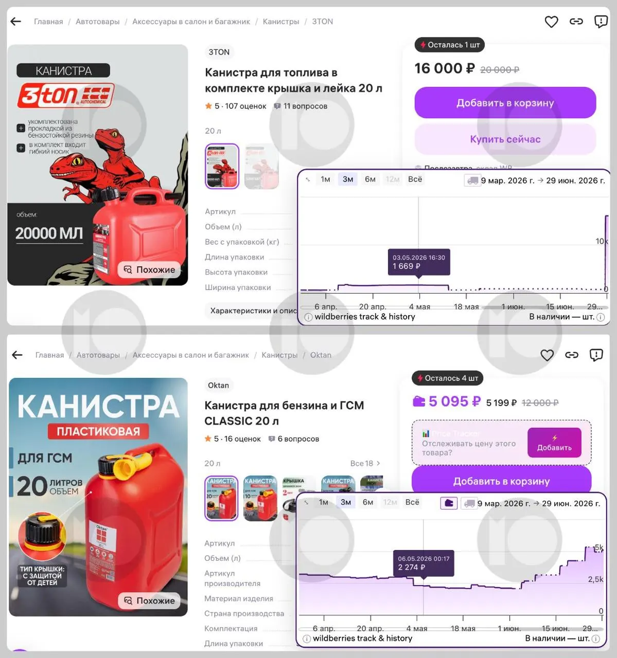 На маркетплейсах стремительно выросли цены на 20‑литровые канистры для бензина — некоторые модели подорожали в несколько раз. Спрос и продажи увеличились, в ряде регионов ввели ограничения на отпуск топлива в канистры.