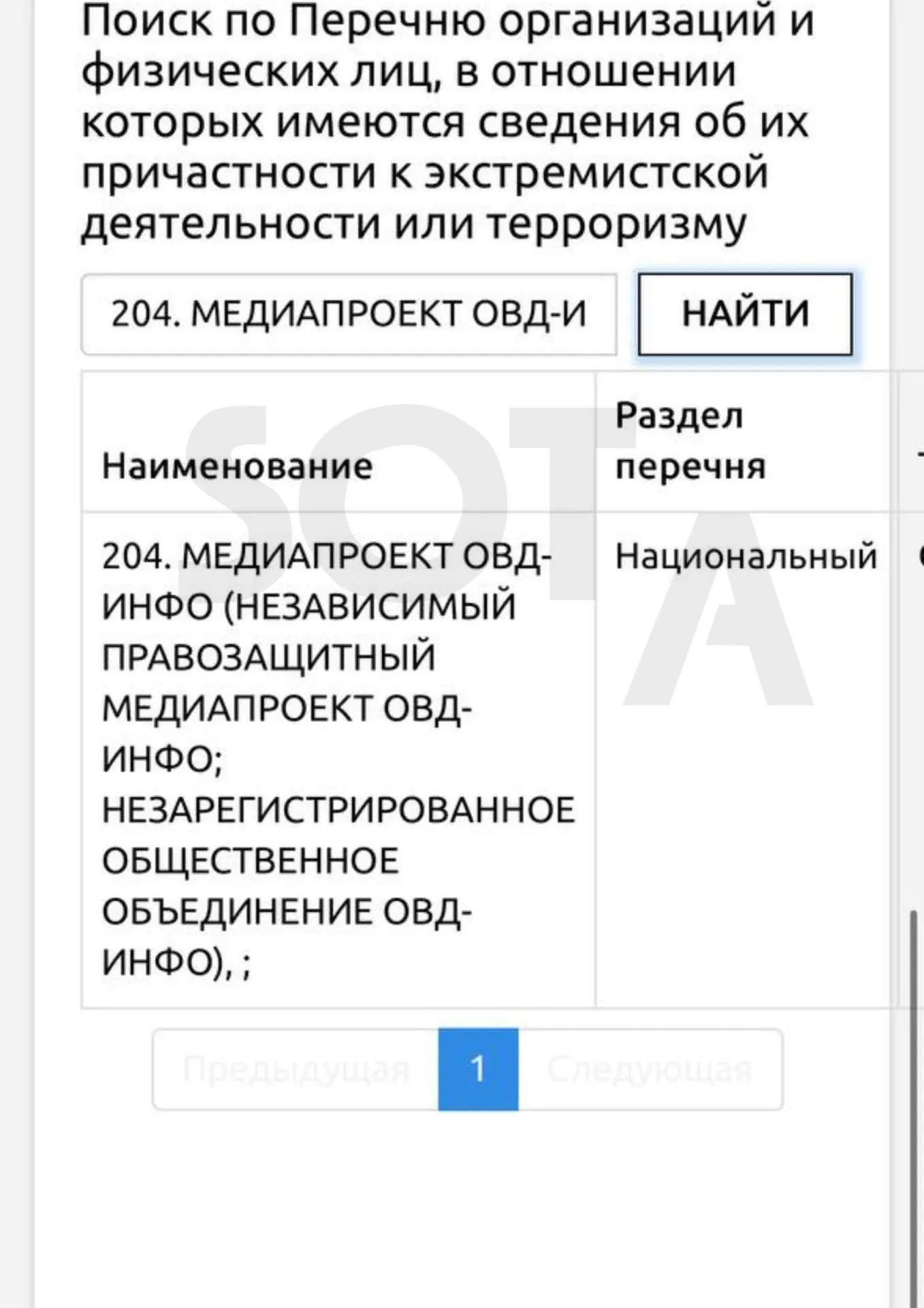 В обновлённый список включены сам правозащитный центр, его структурные подразделения, региональные организации и проекты — среди них ОВД‑Инфо и Револьт‑центр. Ранее Верховный суд признал организацию экстремистской и запретил её деятельность.