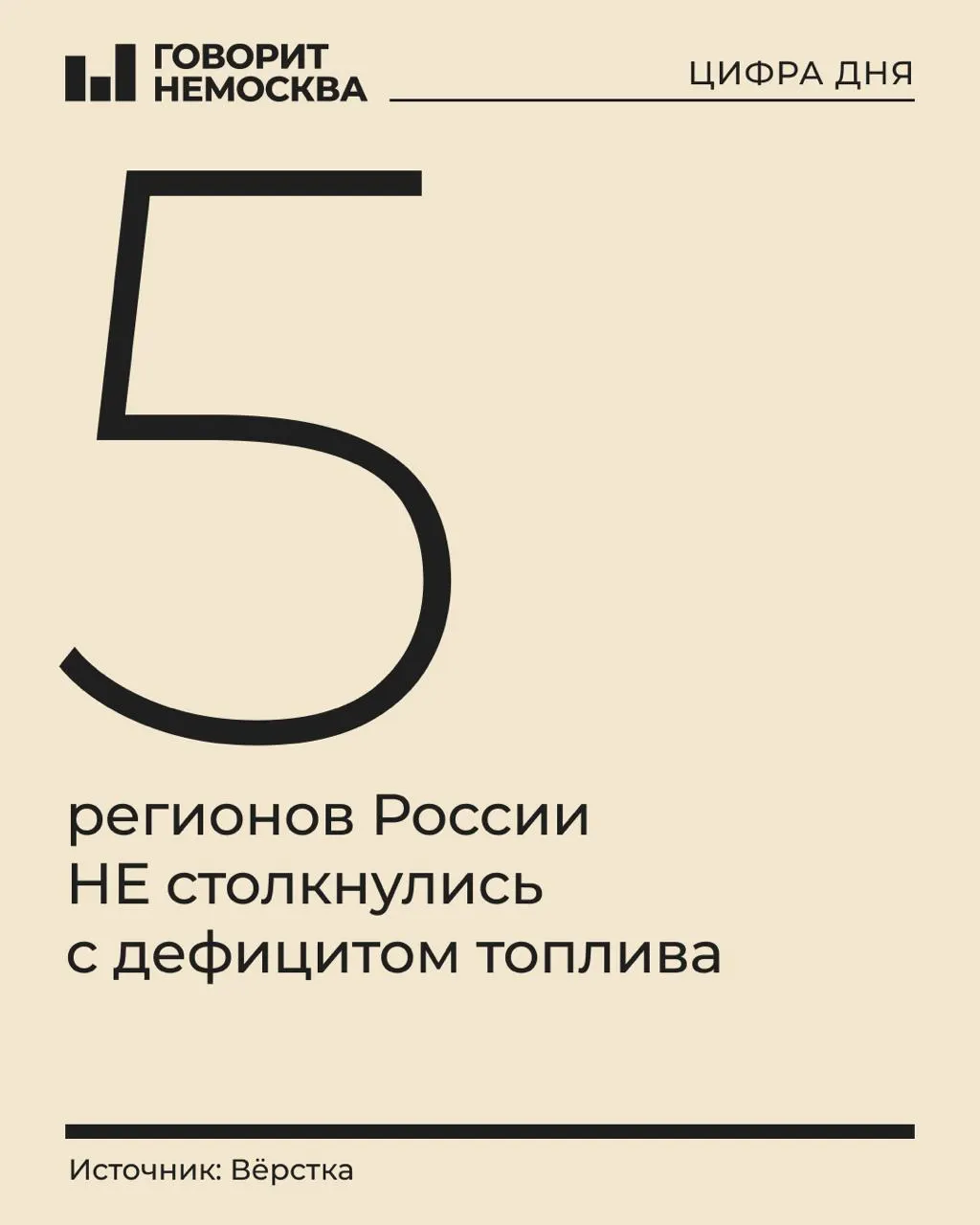 Большинство регионов столкнулись с дефицитом топлива: повсеместное подорожание, введение лимитов, перебои в автотранспорте и случаи краж топлива.