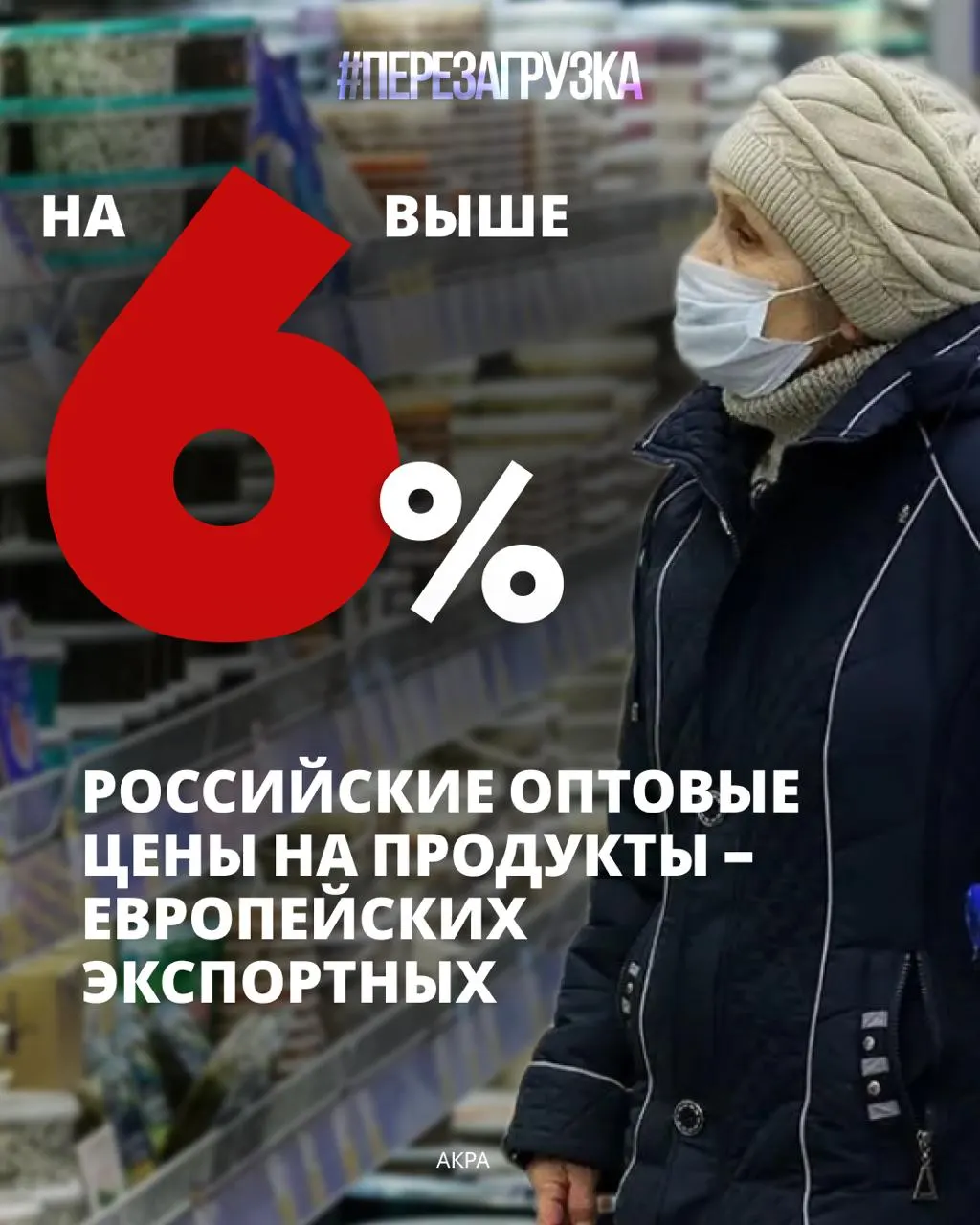 Расходы на питание составляют около 39% бюджета российских семей — максимум за 16 лет. Рост цен на продукты влияет на бюджеты, лечение и накопления.