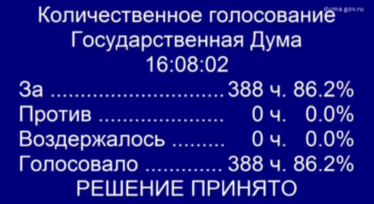 Депутаты приняли в первом чтении законопроект, который позволит женам участников СВО проходить процедуру ЭКО за счёт ОМС; документ будет доработан ко второму чтению.