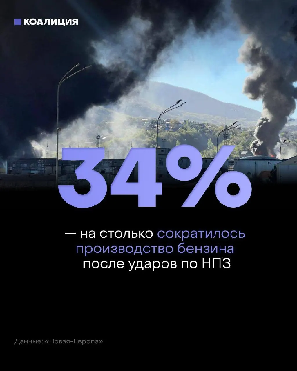 Повреждения нефтеперерабатывающих мощностей привели к дефициту топлива на независимых заправках, росту оптовых цен и риску повторения кризиса 2025 года.