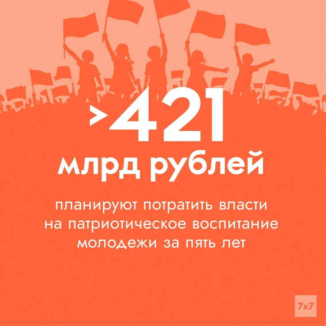 Федеральный проект в рамках нацпроекта «Молодёжь и дети» получил крупное финансирование — критики предупреждают, что официальные метрики участия и просмотров легко исказимы и не обязательно отражают реальные изменения в настроениях молодёжи.