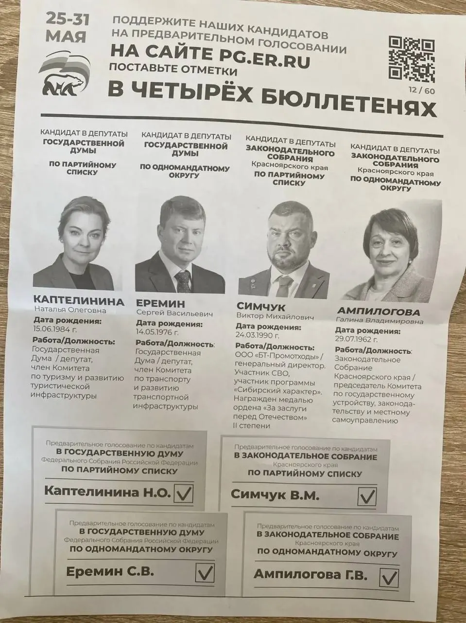В нескольких регионах чиновники рассылают требования и списки кандидатов для участия в праймериз «Единой России», в том числе продвигают человека, которого называют участником ЧВК «Вагнер». Аналогичные практики фиксируют в Новосибирской, Нижегородской областях, на Камчатке и во Владивостоке.