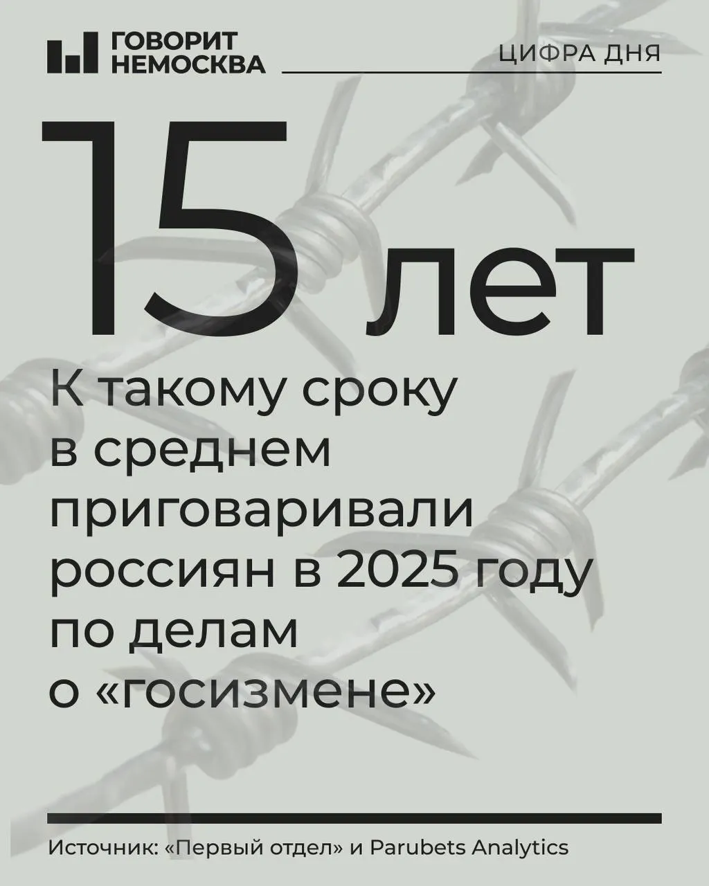 В 2025 году по делам о госизмене, шпионаже и смежным статьям осудили 478 человек — рост по сравнению с 2024 годом. Ужесточились сроки, участились передачи дел в военные суды и участилось применение комбинированных квалификаций.