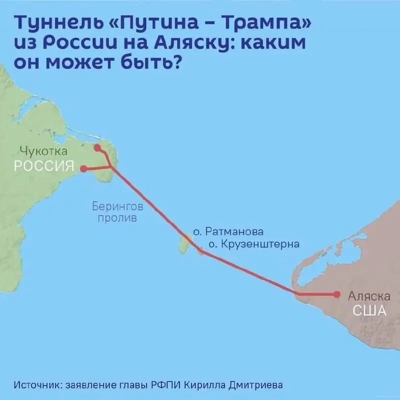 На ПМЭФ планируют подписать соглашение о проектировании тоннеля через Берингов пролив — неофициально его называют «Тоннель Путина — Трампа». Длина могла бы достигнуть 112 км, а стоимость оценивают свыше $65 млрд.