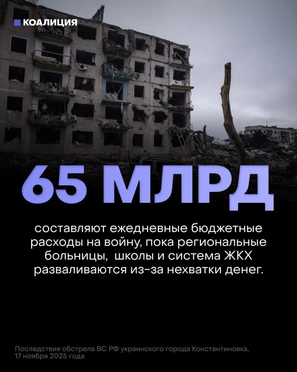 Проект федерального бюджета на ближайшие три года выделяет рекордные суммы на оборону — почти вдвое больше средств, чем на здравоохранение, образование и социальную защиту, что ставит под угрозу услуги и безопасность внутри страны.