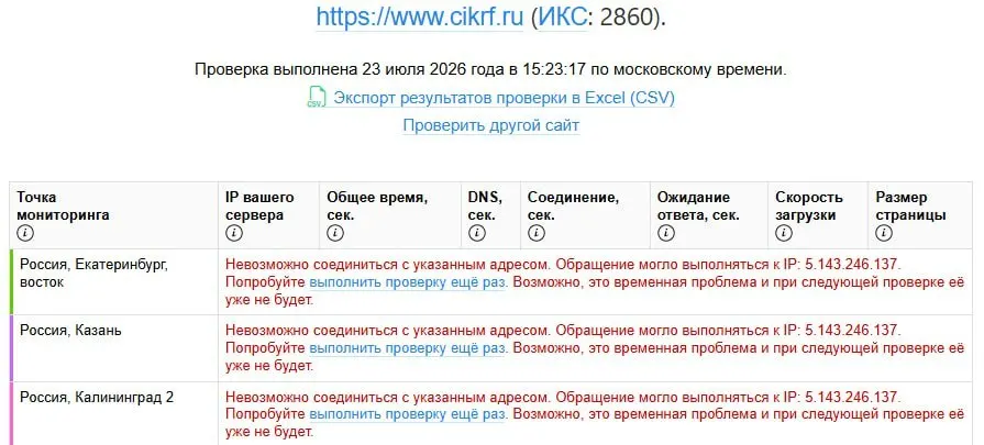 Ресурс Центральной избирательной комиссии перестал открываться одновременно для пользователей по всему миру после размещения деклараций кандидатов 21–22 июля. Официальных комментариев по сбою пока нет.