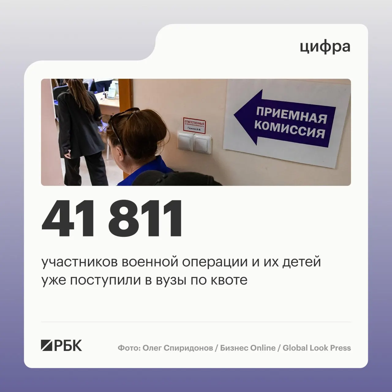 Официальные данные показывают, что участники СВО и их дети заняли значительную часть мест. Всего приняты 117 тысяч человек; для отдельных квот выделено 56 684 места, из которых зачислено 41 811.