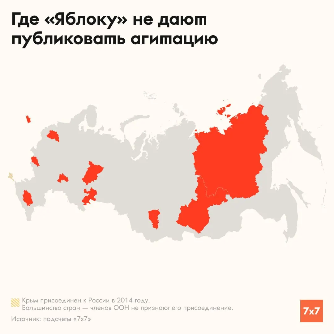 Десятки региональных изданий и медиа не разместили агитацию партии «Яблоко»; случаи зафиксированы в Калининградской области, Пермском крае и других регионах.