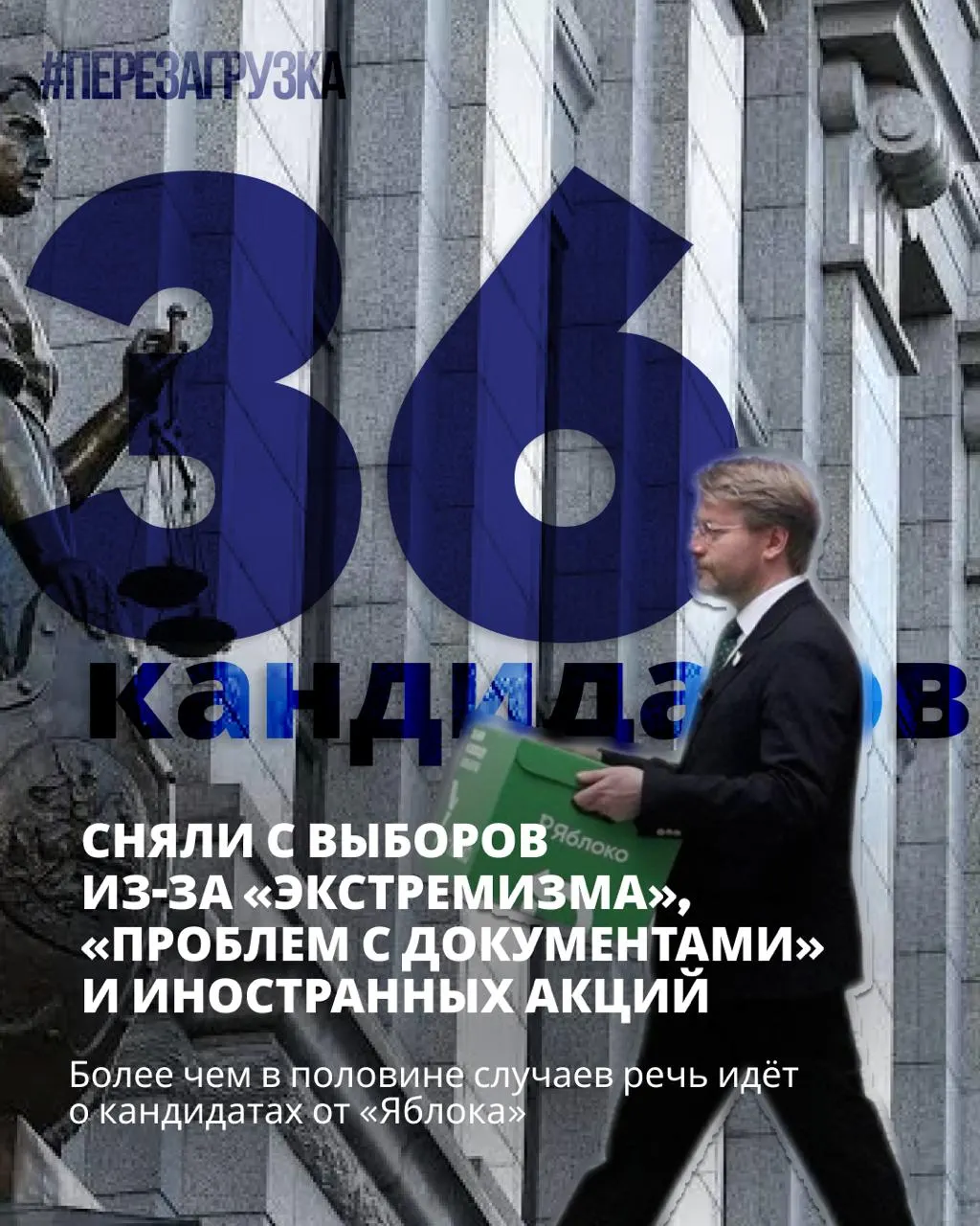 Федеральные списки сняты, однако в округах остаются кандидаты за мир и свободу; голосование запланировано на 18–20 сентября.