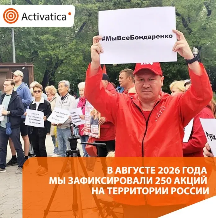 В августе 2026 года зафиксировано около 250 протестных акций по всей России, что существенно превышает июльские показатели. Основные темы — приближающиеся выборы и антивоенная риторика, а также репрессии и интернет-цензура.