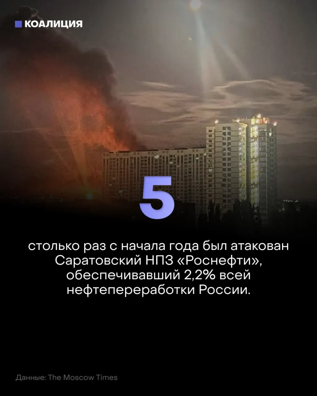 Беспилотники повторно атакуют нефтепереработку в Саратове, приводя к остановкам и росту цен на топливо; последствия отражаются на регионах и в стране.