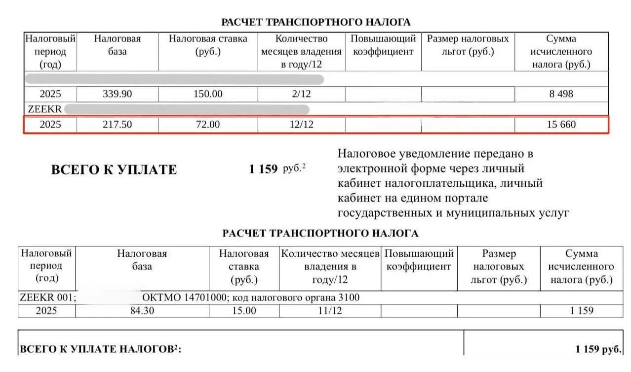 Сообщается об уведомлениях о транспортном налоге на электромобили, хотя ставка ноль во многих регионах к концу 2027 года; налоговая служба отвечает не на все обращения.