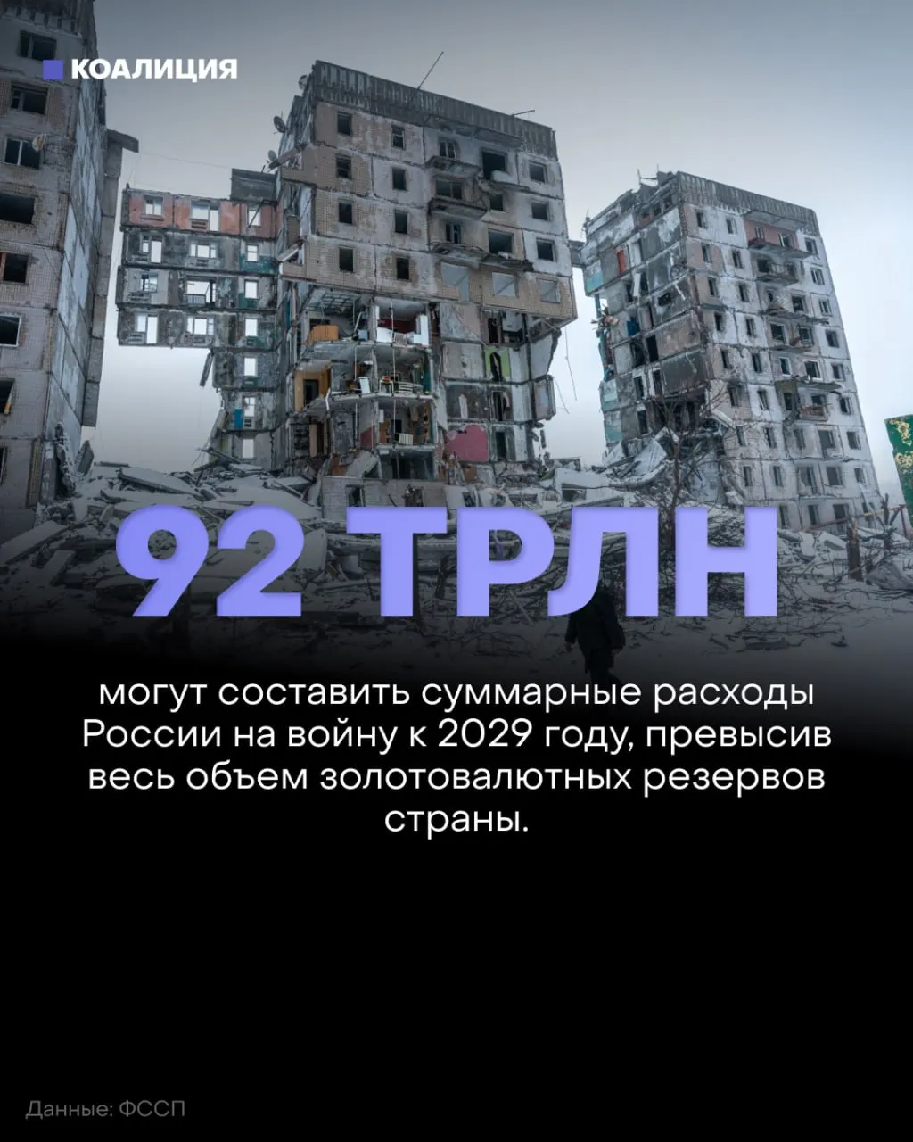 Рост военных расходов достигает рекордных значений, фронт не демонстрирует продвижения, и стране приходится нести экономическую цену.