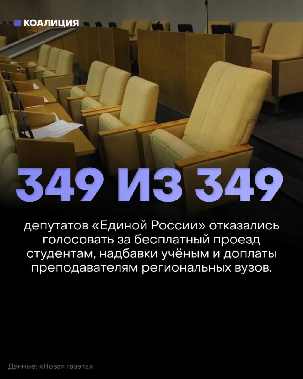 Дума отвергла законопроекты о бесплатном проезде для студентов, возвращении надбавок за учёные степени и доплатах преподавателям региональных вузов.